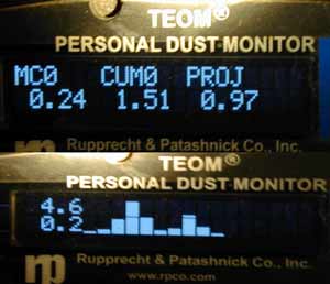 Personal Dust Monitor Display